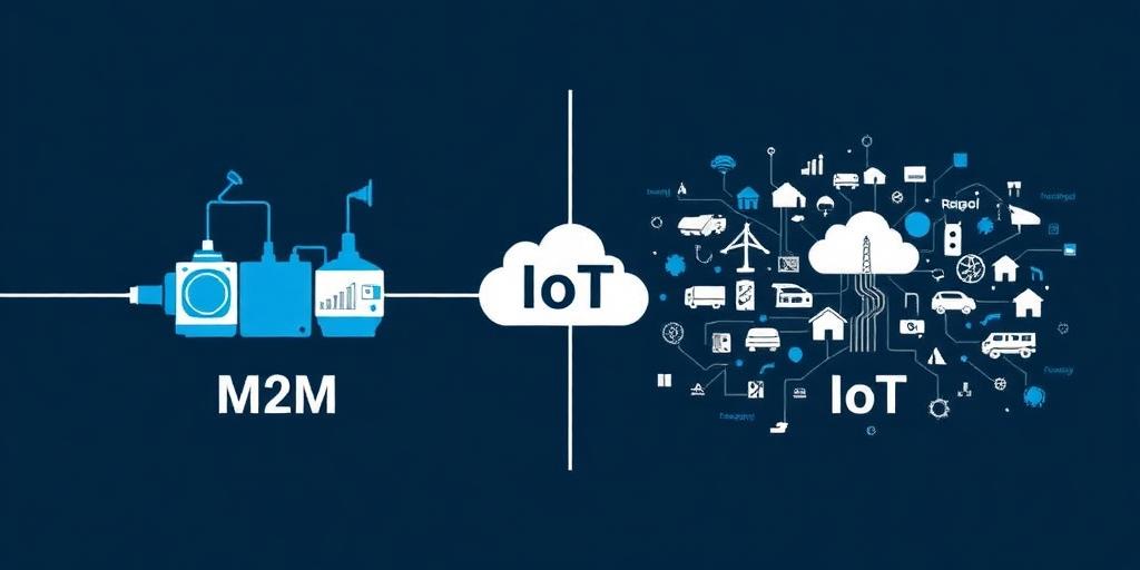 Understanding the Difference Between IoT and M2M