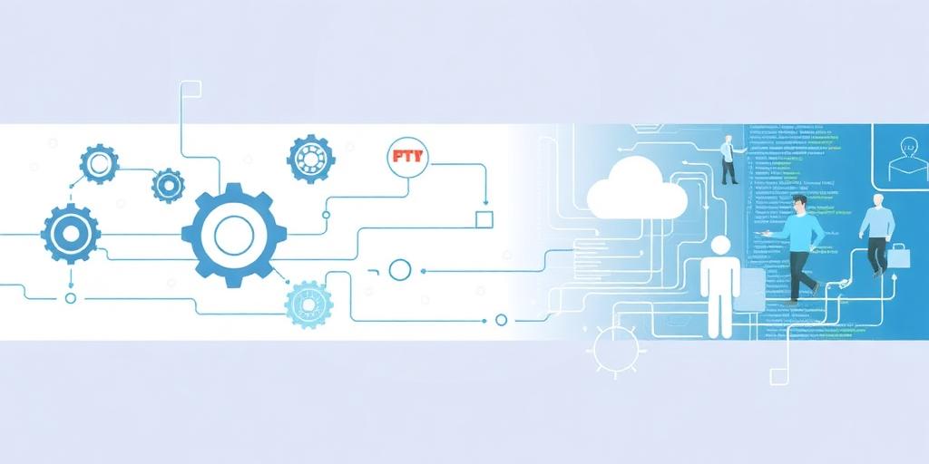 The Role of DevOps in Modern Software Development